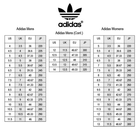 Adidas shoes size chart australia